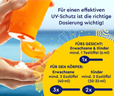 کرم ضد آفتاب ساندنس SPF 50 (Sun Dance) اوریجینال اصل آلمان